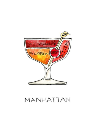 Illustration for article titled What's Everybody Drinking? Spring Break Edition.